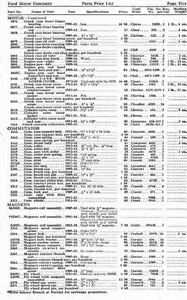 1918 Ford Parts List-05.jpg